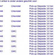 Geschikt voor.. Blazerparts.nl